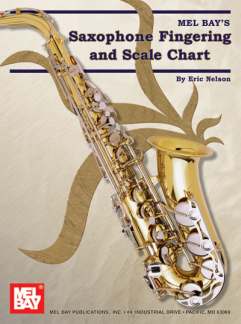 Saxophone Fingering + Scale Chart