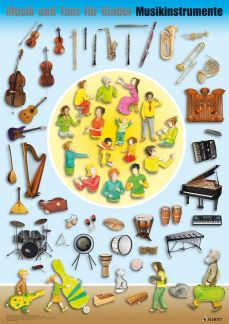 Musikinstrumentenposter