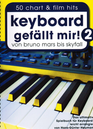 Keyboard Gefällt Mir 2