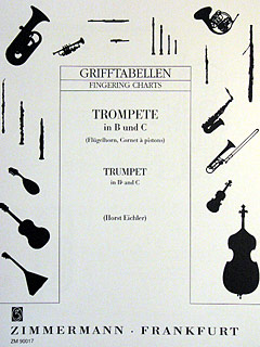 Grifftabelle Trompete B + C