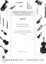 Grifftabelle Oboe Frz System