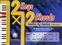 12 By 12 (12 X 12 Keys Chords)