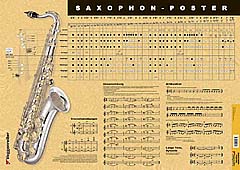 Saxophon Poster