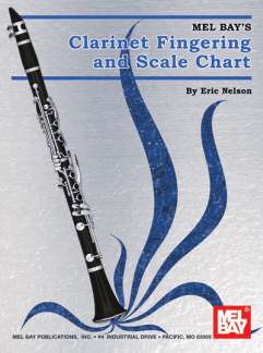 Clarinet Fingering + Scale Chart