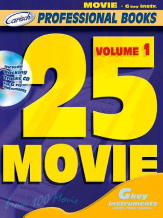 25 Movie 1 - Gkey Instruments