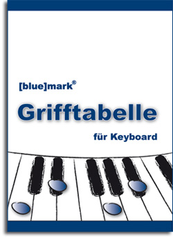 Grifftabelle Fuer Keyboard