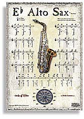 Grifftabelle Alt Saxophon