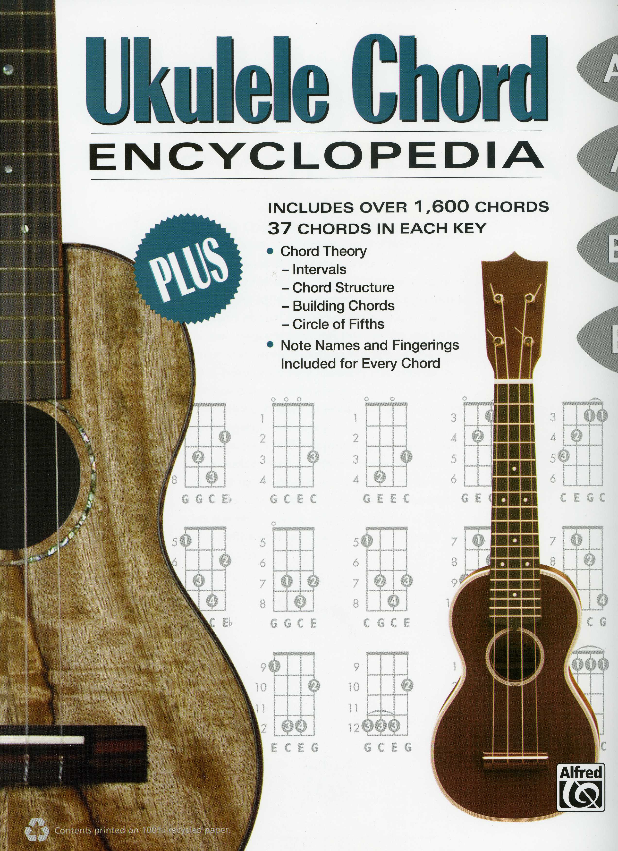 Ukulele Chord Encyclopedia