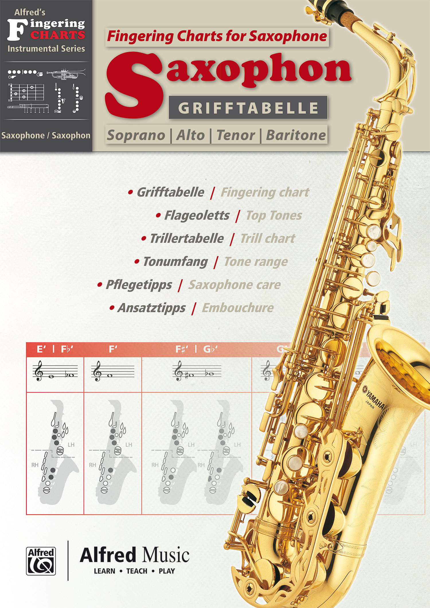 Grifftabelle Saxophon