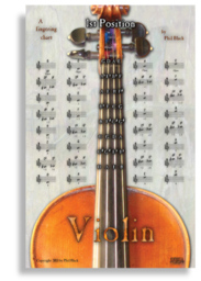 Grifftabelle Violine