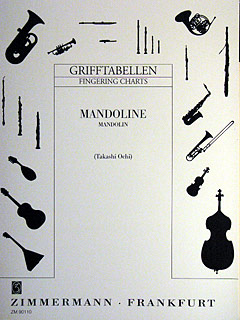 Grifftabelle Mandoline