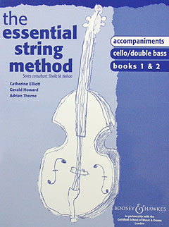 Essential String Method 1/2