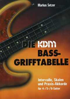 Kdm Bass Grifftabelle