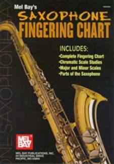 Fingering Chart Saxophone