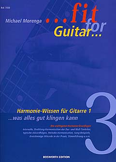 Fit For Guitar 3