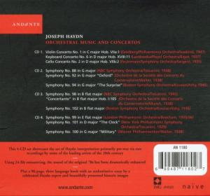 Haydn:orchestral Works -