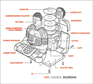 Jukebox Buddha